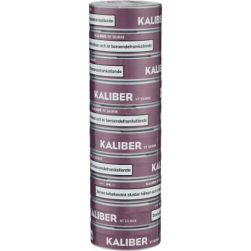 Vit Salmiak Stock Kaliber