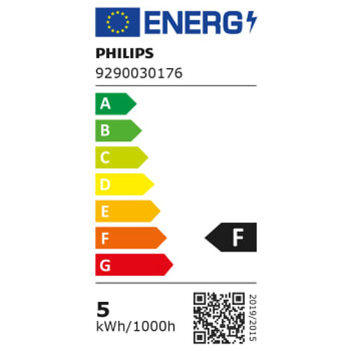 SMART LED WiZ Kron 470lm(40W) E14 Ambiance Dimbar Philips