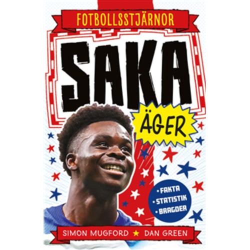 Saka äger